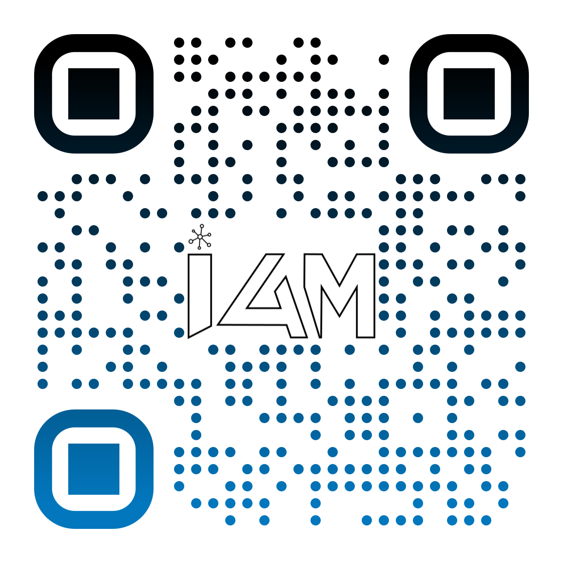 QR Code I4M